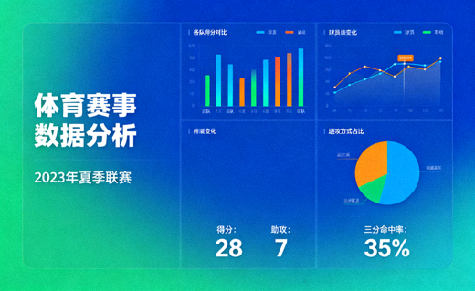体育赛事数据分析界面与统计图表展示