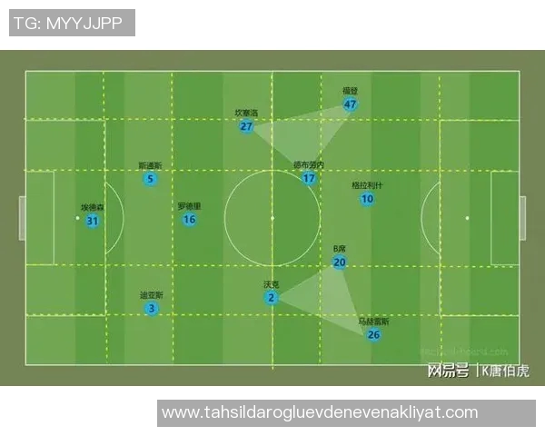 深入分析杭州篮球队反击战术的核心要素与执行策略