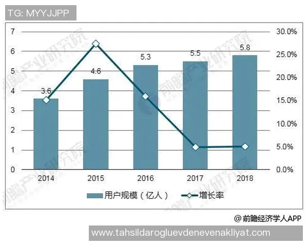 竞技体操发展现状与未来趋势分析：技术创新与国际竞赛影响力探讨
