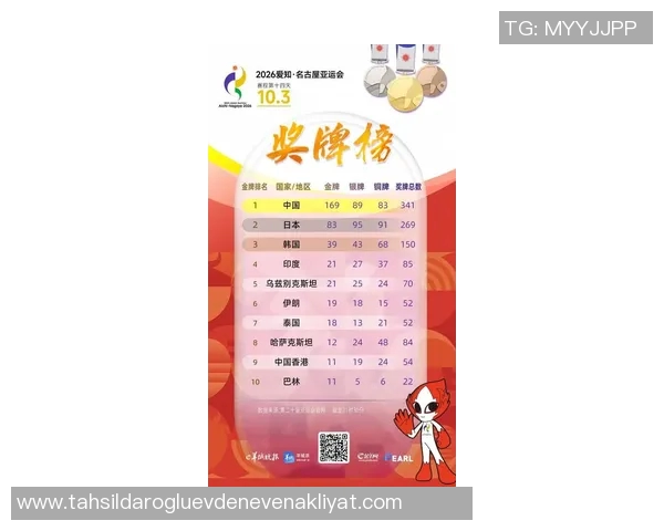 北京乒乓球队在亚运会积分榜上以94分稳居第一名展现强大实力